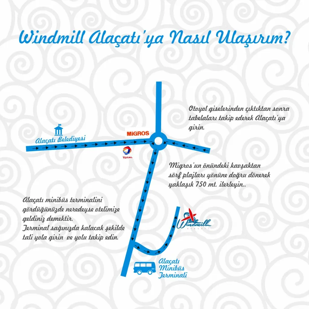 Yol tarifi: otoyol, Migros kavşağı, Alaçatı minibüs terminali ve Windmill Alaçatı'nın konumu
